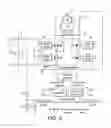 Fig. 04 - Control of an electric machine