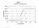 Fig. 05 - Power limiting system for multiple electric motors
