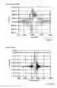 Fig. 07 - Pulse gap cycling for improved swift