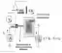Fig. 01 - Systems and methods for integrated electrochemical and electrical detection
