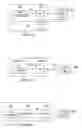 Fig. 08 - Dielectric film and layer testing