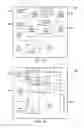 Fig. 07 - System and method for auto-power gating synthesis for active leakage reduction
