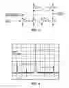 Fig. 04 - Low-noise PECL output driver