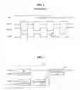 Fig. 02 - Apparatus and method of generating reference clock for DLL circuit