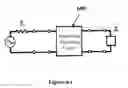Fig. 07 - RF POWER AMPLIFIER CIRCUIT UTILIZING BONDWIRES IN IMPEDANCE MATCHING