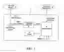 Fig. 02 - AUTOMATIC PAYMENT SYSTEM FOR THE URBAN PARKING PHASES OF VEHICLES USING RADIO FREQUENCY (RFID)