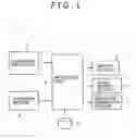 Fig. 02 - INFORMATION-PROCESSING APPARATUS AND PROGRAMS USED THEREIN