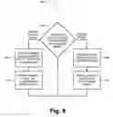 Fig. 09 - Power saving mode in persistently active multi-layer display screen