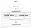 Fig. 08 - Information processing device, information processing method, and program