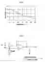 Fig. 09 - Signal processing device and liquid droplet ejection device