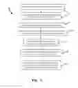 Fig. 02 - Method for Object Recognition and Communication of Associated Label and Other Information