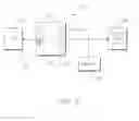 Fig. 06 - Camera sensing device for capturing and manipulating images