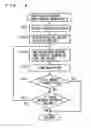 Fig. 19 - Image processing apparatus, data amount reducing method, and data amount reducing program embodied on computer readable medium