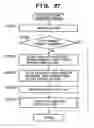 Fig. 28 - Information processing apparatus, control method therefor, and program