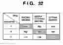 Fig. 33 - Information processing apparatus, control method therefor, and program