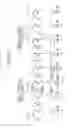 Fig. 09 - Gas insulated switchgear