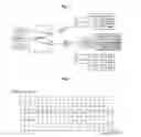 Fig. 03 - Method for controlling uplink power control considering multiplexing rate/ratio