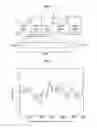 Fig. 05 - Method for controlling uplink power control considering multiplexing rate/ratio
