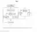 Fig. 06 - Method for controlling uplink power control considering multiplexing rate/ratio