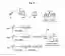 Fig. 08 - Method for controlling uplink power control considering multiplexing rate/ratio