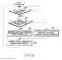 Fig. 09 - Apparatus and method for controlling sleep cycle synchronization of sleep mode in wireless communication system