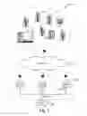 Fig. 02 - SETTING UP A COMMUNICATION SESSION WITHIN A WIRELESS COMMUNICATIONS SYSTEM