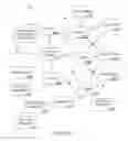 Fig. 02 - Methods for supporting mobile nodes in industrial control and automation systems and other systems and related apparatus