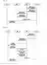 Fig. 03 - Method for supporting continuous reception of evolved broadcast and multicast service data