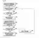 Fig. 06 - Method for supporting continuous reception of evolved broadcast and multicast service data