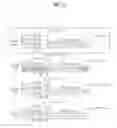 Fig. 13 - Method for transceiving a signal in wireless communication system