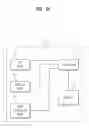 Fig. 25 - Method for transceiving a signal in wireless communication system