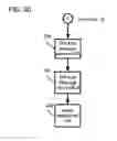 Fig. 07 - SYSTEM AND METHOD FOR ENHANCING IMS CENTRALIZED SERVICES