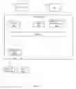 Fig. 09 - Service Insertion Architecture (SIA) in a Virtual Private Network (VPN) Aware Network