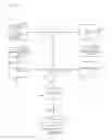 Fig. 01 - Methods and apparatus for separating home agent functionality
