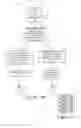 Fig. 09 - Methods and apparatus for separating home agent functionality