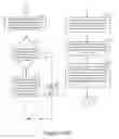 Fig. 11 - Methods and apparatus for separating home agent functionality