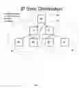 Fig. 09 - Network synchronization over IP networks