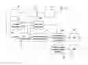 Fig. 01 - Processing transmissions in a wireless communication system