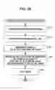 Fig. 45 - INFORMATION PROCESSING APPARATUS, INFORMATION PROCESSING METHOD, PROGRAM AND RECORDING MEDIUM