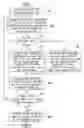 Fig. 01 - METHOD FOR DETERMINING A MODULATION AND CODING SCHEME