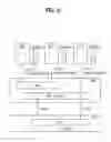 Fig. 08 - Method of transmitting a data block in a wireless communication system