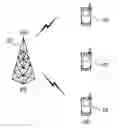Fig. 01 - Method of transmitting control signal in wireless communication system