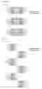 Fig. 07 - Method of transmitting control signal in wireless communication system