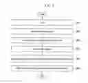 Fig. 07 - METHOD OF BLOCK-CODED GROUP MODULATION AND TRANSMITTER USING THE SAME