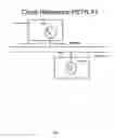 Fig. 07 - Network synchronization over IP networks
