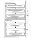 Fig. 01 - Block cipher algorithm based encryption processing method