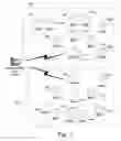 Fig. 02 - Simplified secure symmetrical key management