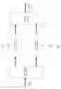 Fig. 07 - Remote circuit locking switch system