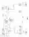 Fig. 02 - Authenticated mode control