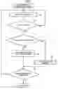 Fig. 08 - Signal processing apparatus and method, and program